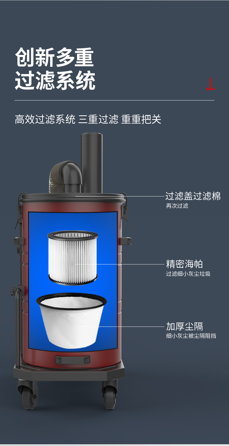 扬子C6工业吸尘器(图9)