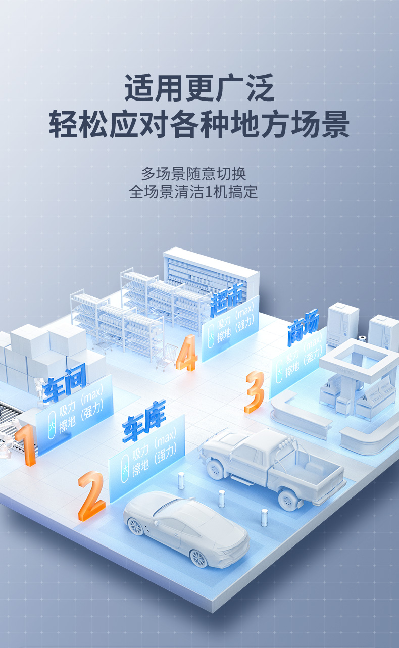 X2MAX洗地机_13.jpg